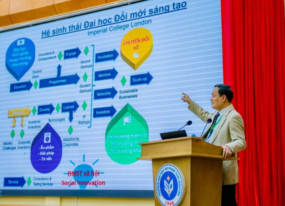 Nhận diện kiểm định chất lượng Việt Nam và hướng đi