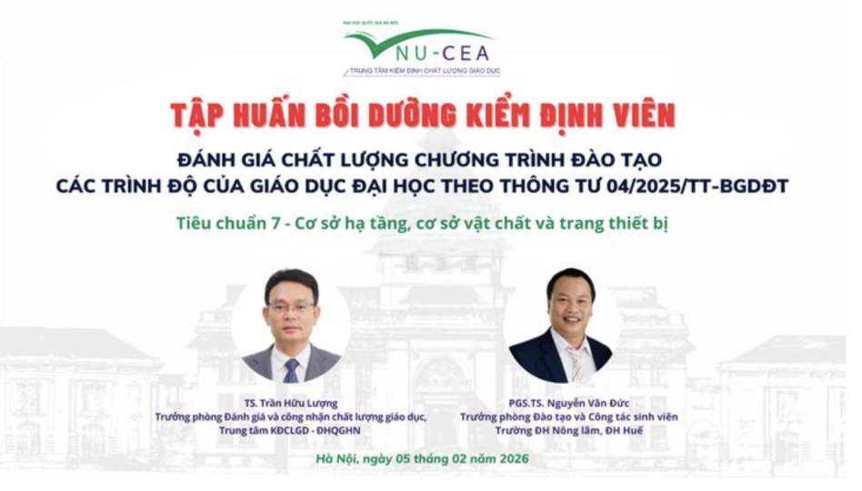 Tập huấn bồi dưỡng kiểm định viên về Hướng dẫn đánh Tiêu chuẩn 7 - Cơ sở hạ tầng, cơ sở vật chất và trang thiết bị theo Thông tư 04/2025/TT-BGDĐT